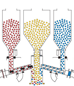 Трехслойная пленка